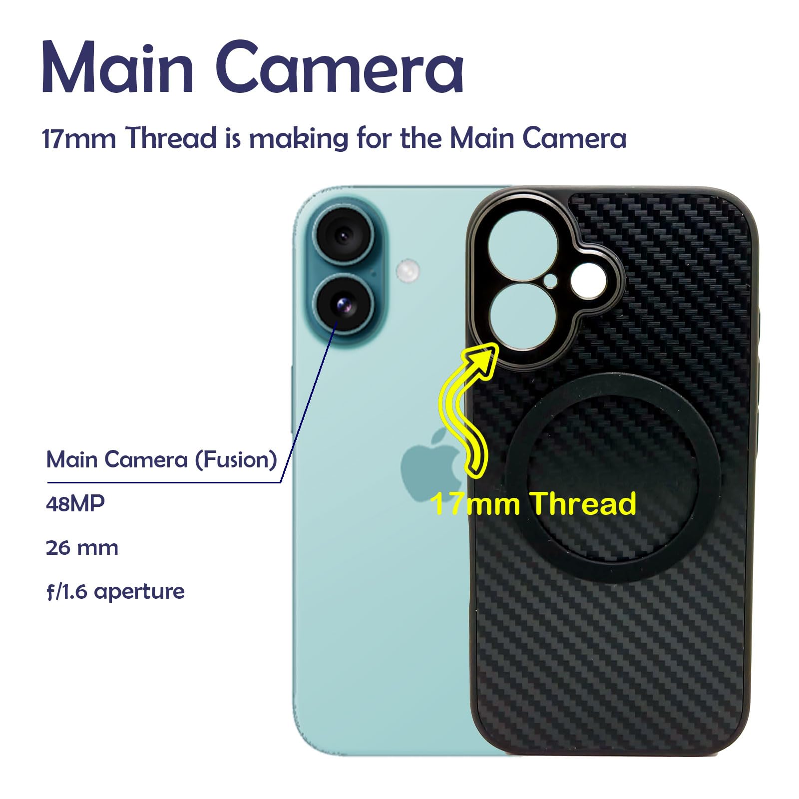 Amazon.co.jp: FotoZ 17mm スレッドレンズ スマホケース 磁気付き